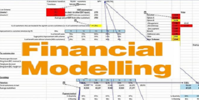 Basics of Financial Modelling