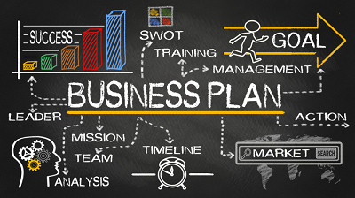 How to make a business plan
